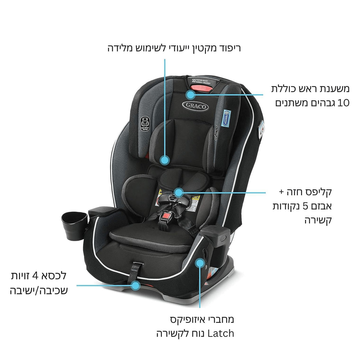 כסא בטיחות המתאים מלידה והופך לבוסטר בתקן אמריקאי Milestone™