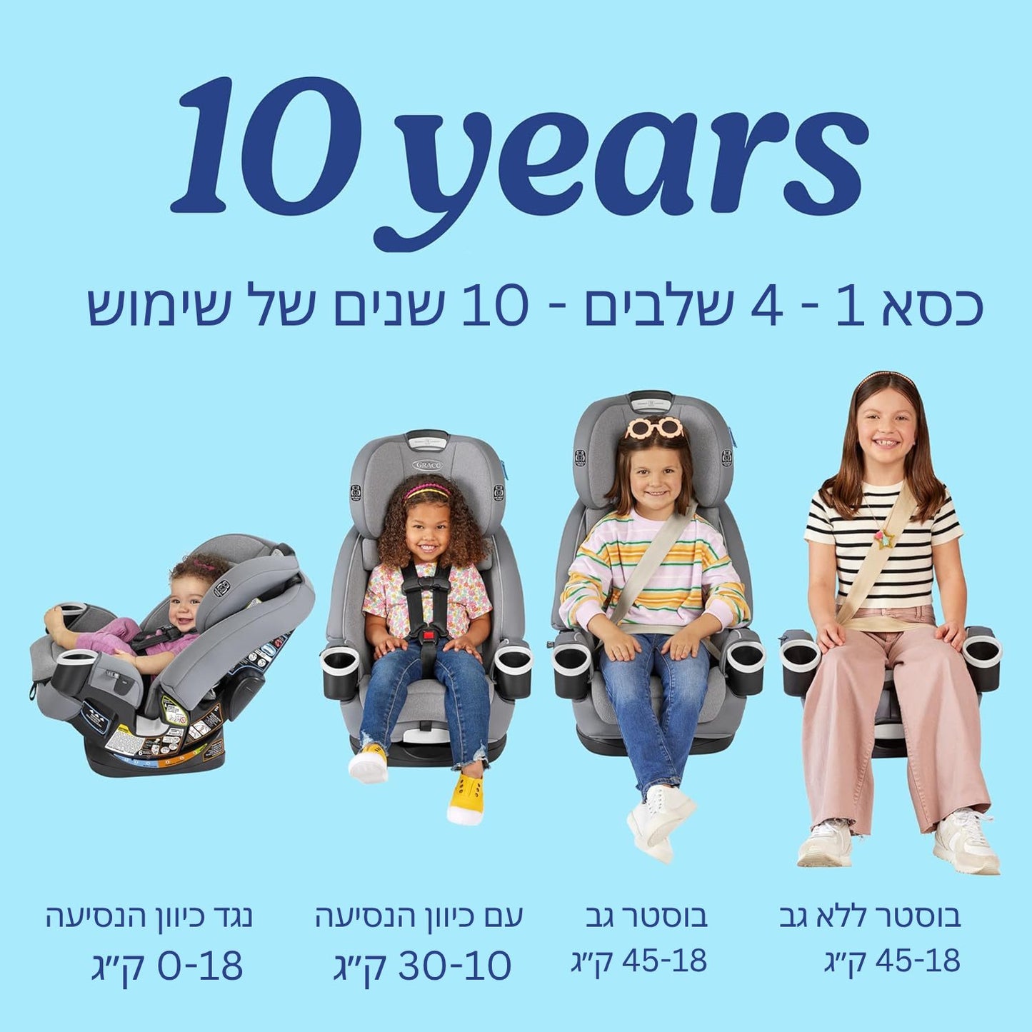 כסא בטיחות המתאים מלידה והופך לבוסטר בתקן אמריקאי 4Ever® DLX