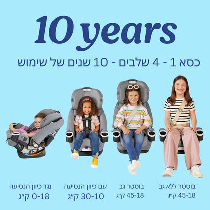 כסא בטיחות המתאים מלידה והופך לבוסטר בתקן אמריקאי 4Ever® DLX