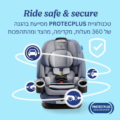 כסא בטיחות המתאים מלידה והופך לבוסטר בתקן אמריקאי 4Ever® DLX