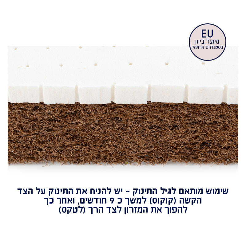 STELO מזרן נושם לתינוק שומר על טמפ’ הגוף