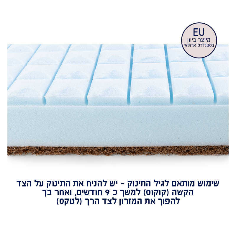 STAR מזרן נושם לתינוק שומר על טמפ’ הגוף