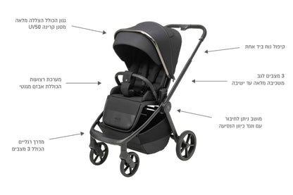 עגלה ספורטליין דגם PL 2025
