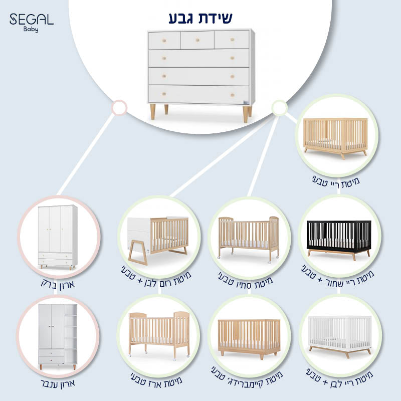 שידה לתינוק גבע לבן+טבעי