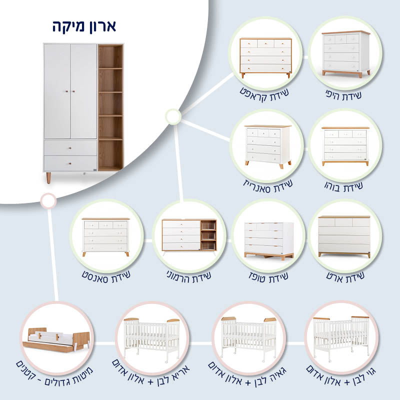 ארון ילדים מיקה לבן+אלון אדום