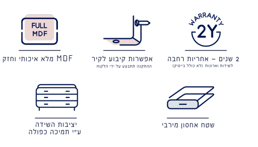 חדר איילת