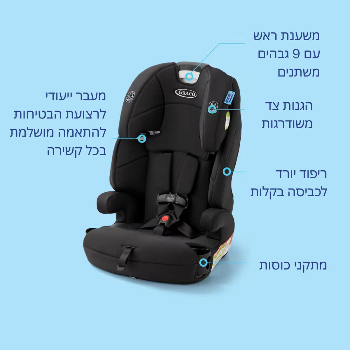בוסטר רצועות איזופיקס הופך לבוסטר ללא גב בתקן אמריקאי Tranzitions™ - שחור Proof