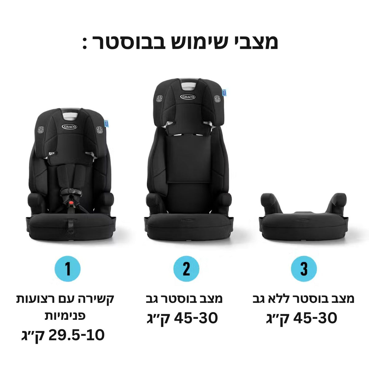 בוסטר רצועות איזופיקס הופך לבוסטר ללא גב בתקן אמריקאי Tranzitions™ - שחור Proof