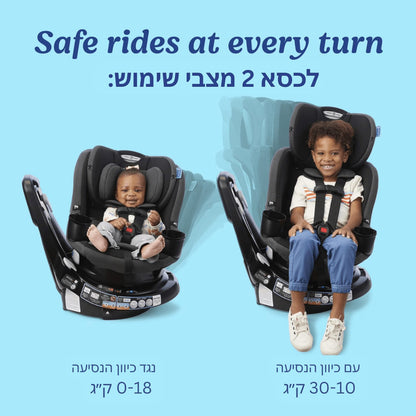 כסא בטיחות מסתובב וצר במיוחד המתאים מלידה בתקן אמריקאי EasyTurn™ 360