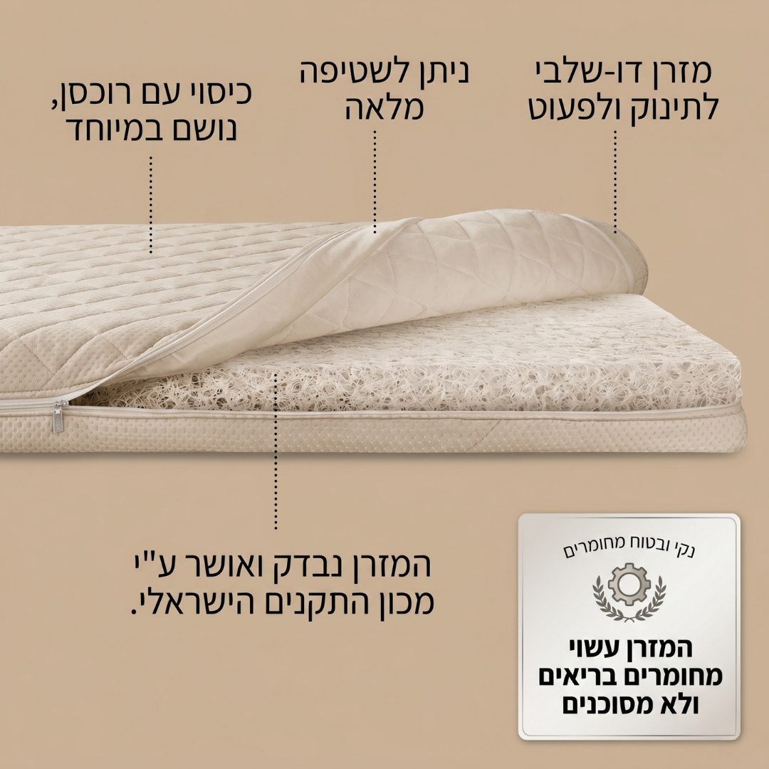 מזרן AirFlow Tripple מידה 66/128